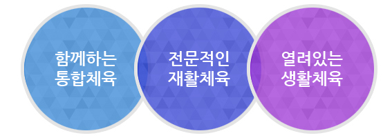 함께하는 통합체육 전문적인 재활체육 열려있는 생활체육